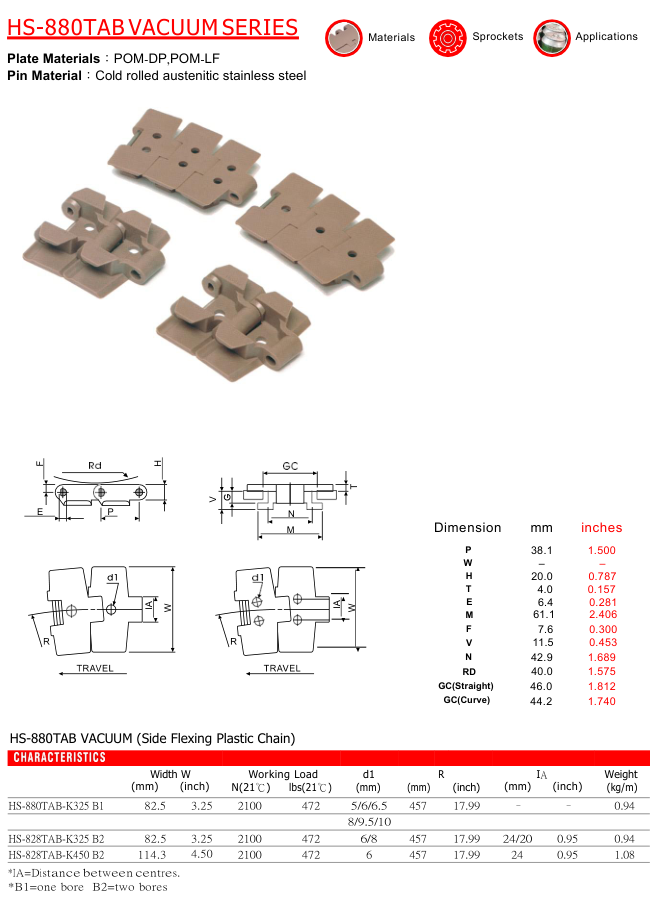 Цепь пластинчатая пластиковая серии HS-880TAB-V